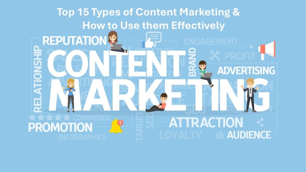 Comprehensive guide showing various types of content marketing including blogs, videos, and social media strategies. Learn how to use each content type effectively to boost engagement and conversions in 2025